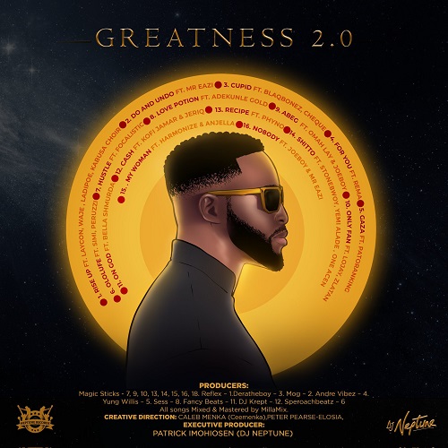 DJ Neptune Ft. Blaqbonez & Cheque – Cupid - Featured Image
