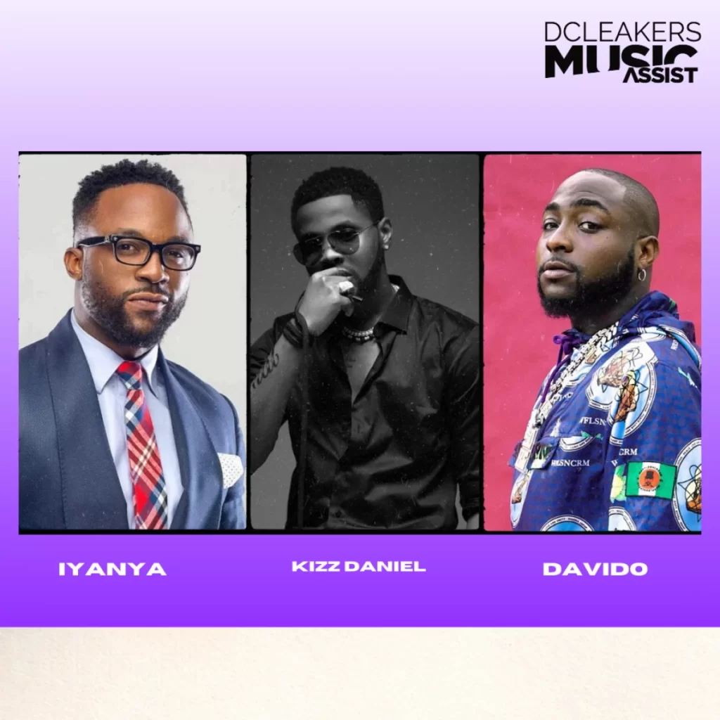Iyanya – Like Ft. Davido & Kizz Daniel 1 Iyanya – Like Ft. Davido & Kizz Daniel - Featured Image
